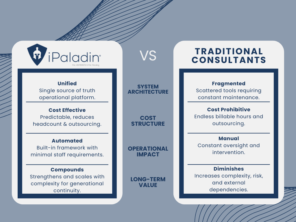 DESIGN-Graphics-SFO Case Studies-RR-2025-Q1