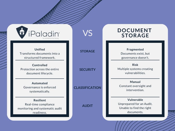 iPaladin vs DMS