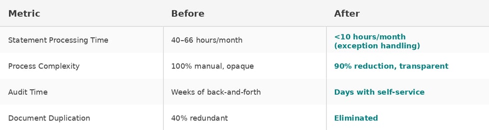 metrics_table_light_fixed