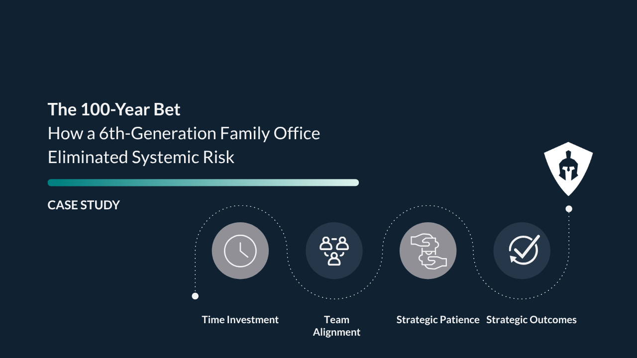 The 100-Year Bet: How a 6th-Generation Family Office Eliminated Systemic Risk