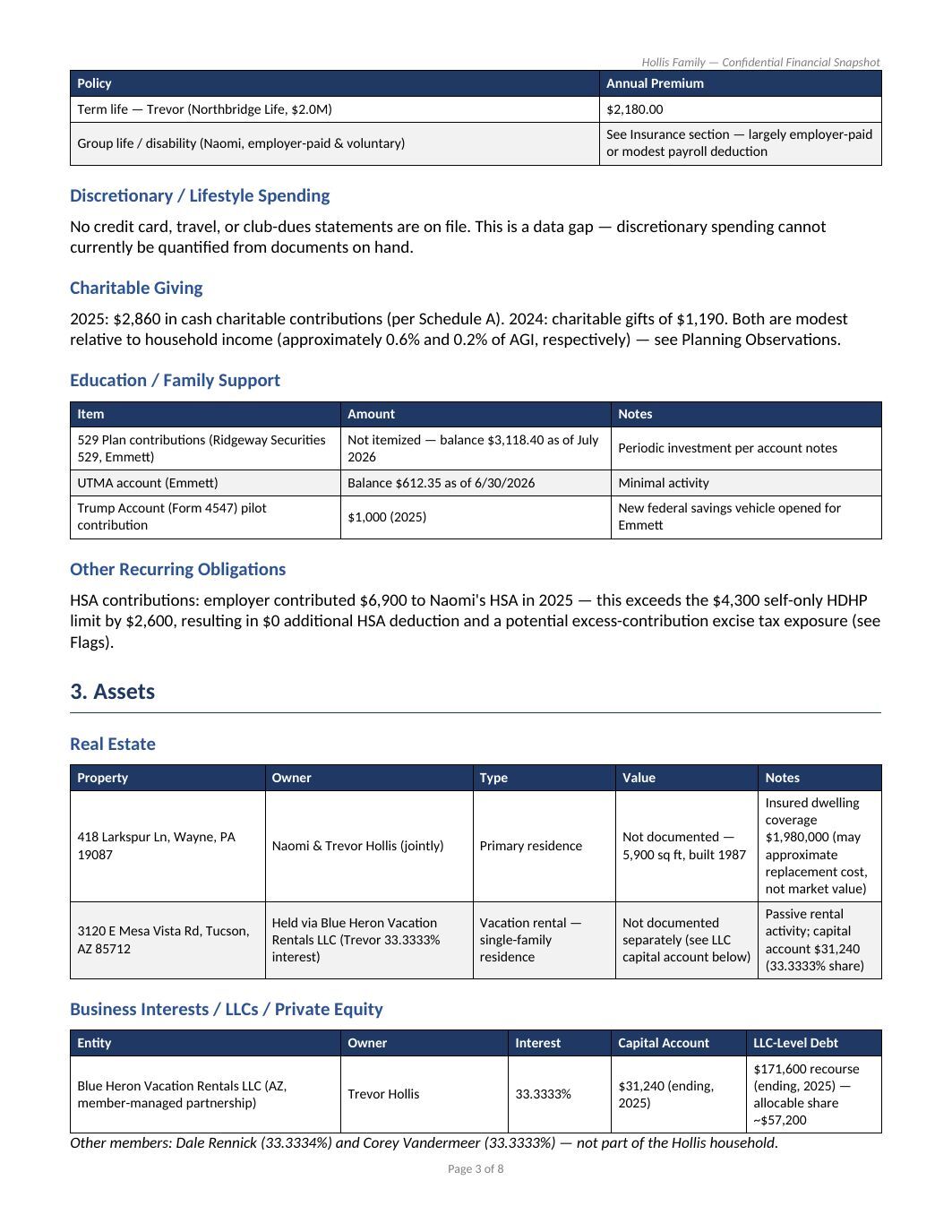 Family Financial Snapshot, page 3