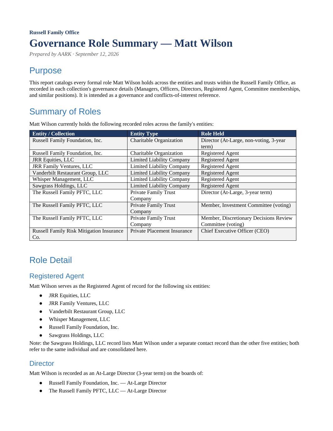 Governance Role Summary, page 1