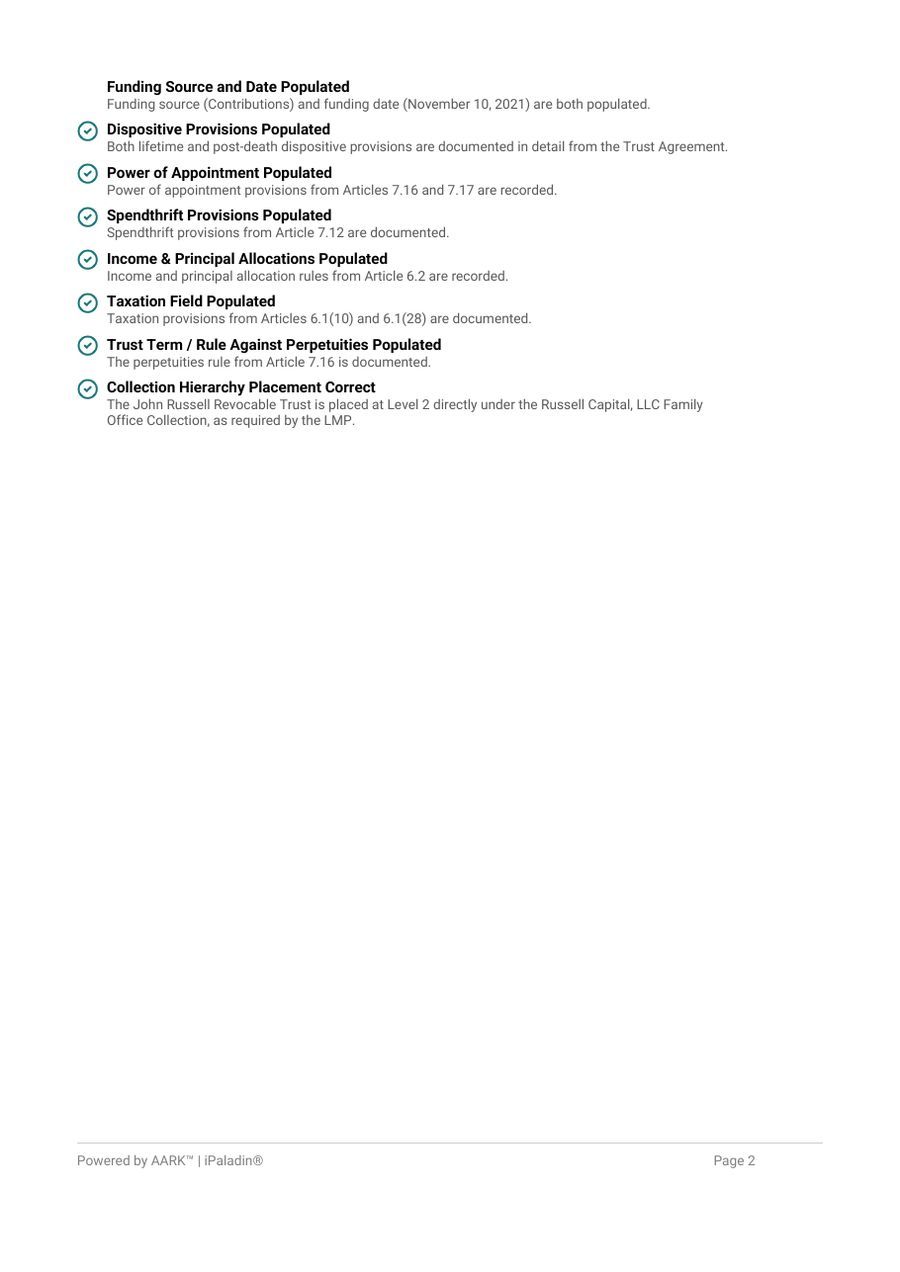 Collection Review report, page 2