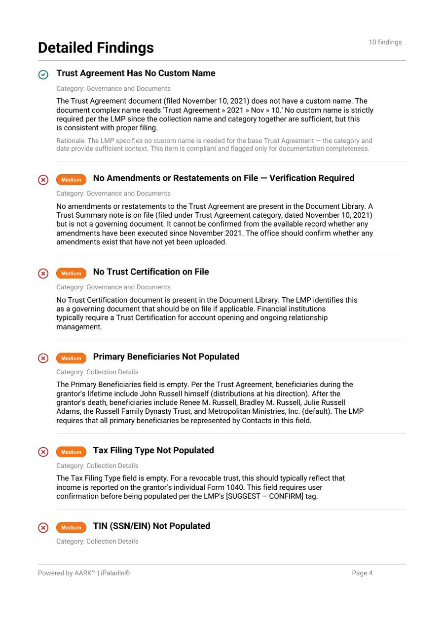 Collection Review report, page 4