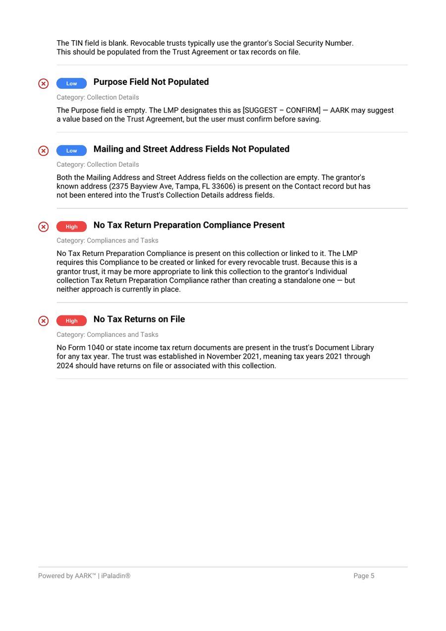 Collection Review report, page 5