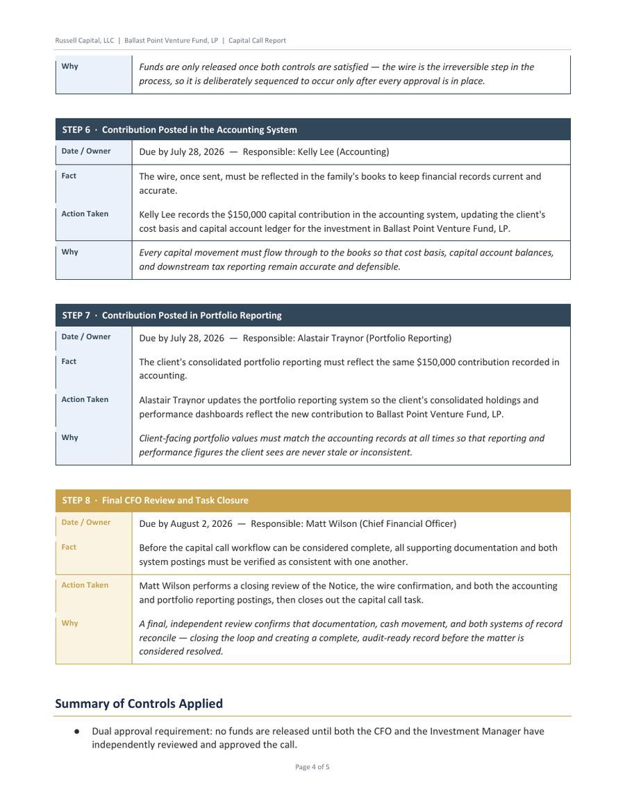 Capital call client report, page 4